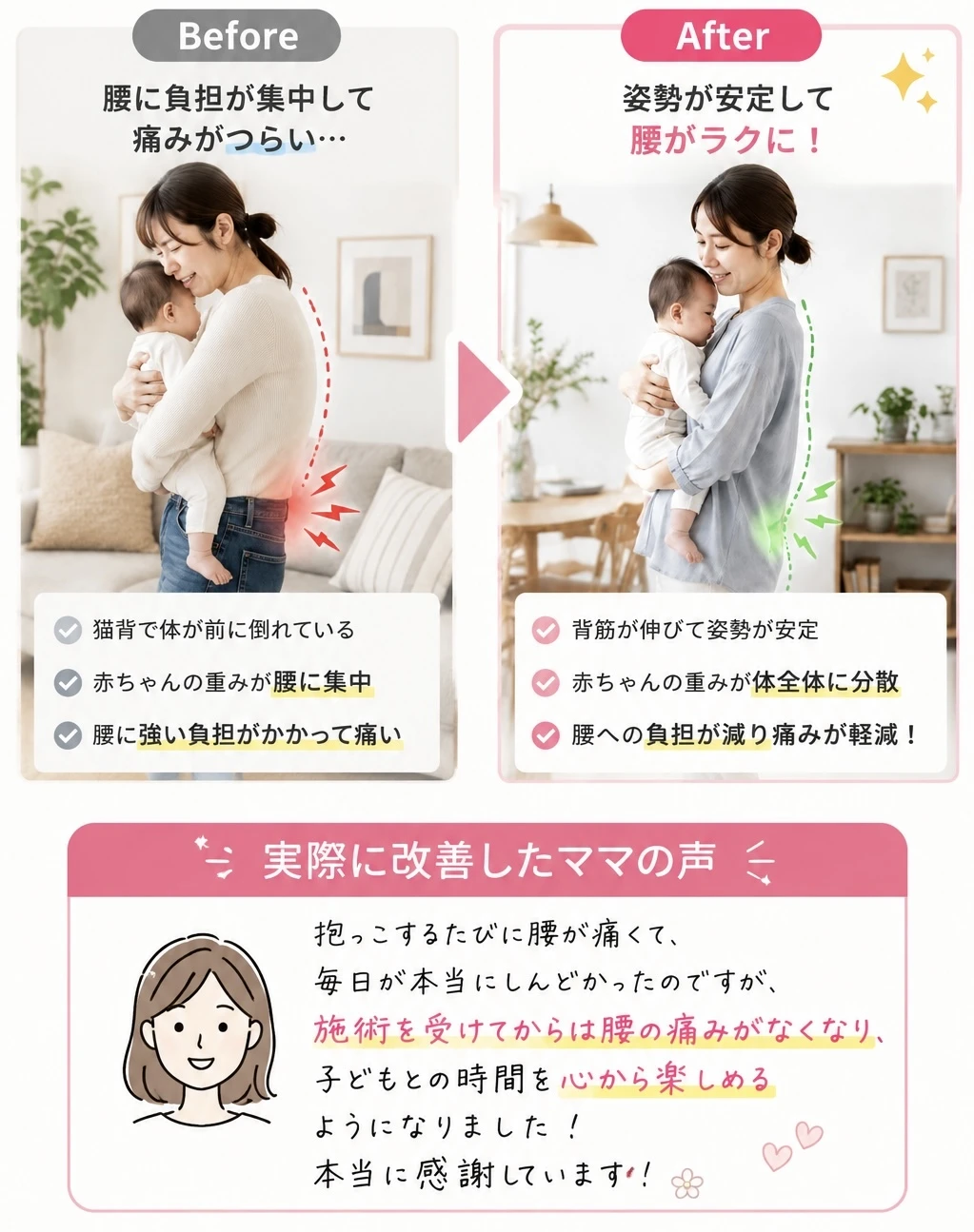 施術後の改善例